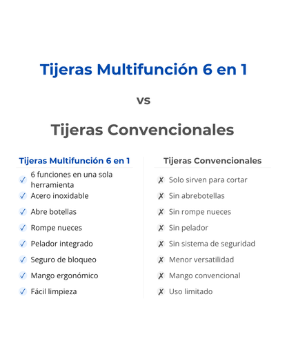 Corta Todo 6 en 1
